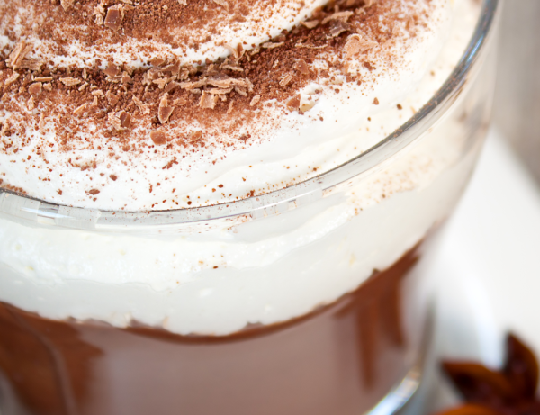 Ingredient sfeer choco